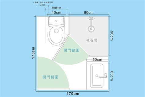 衛浴門尺寸